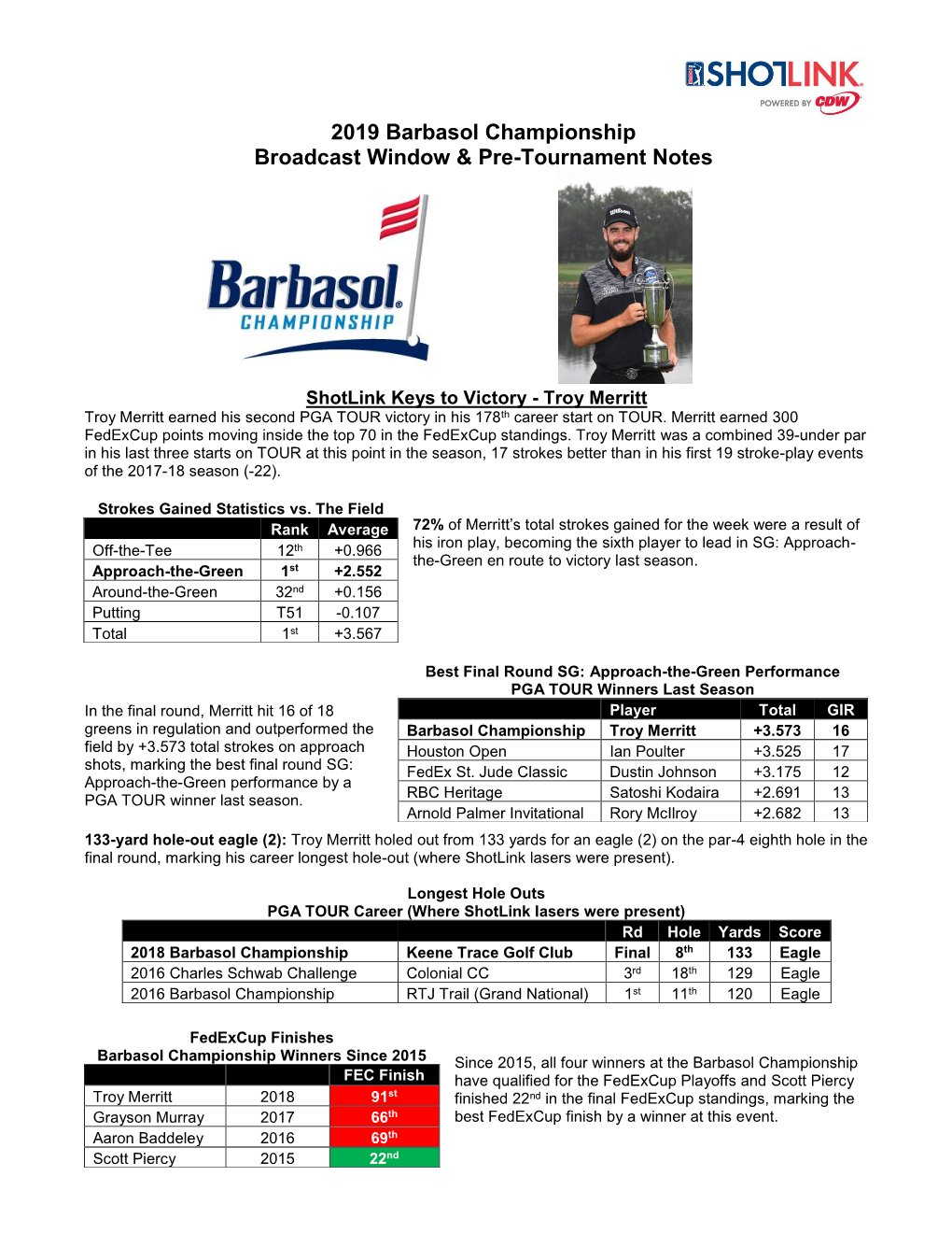 2019 Barbasol Championship Shotlink & Broadcast Window Notes