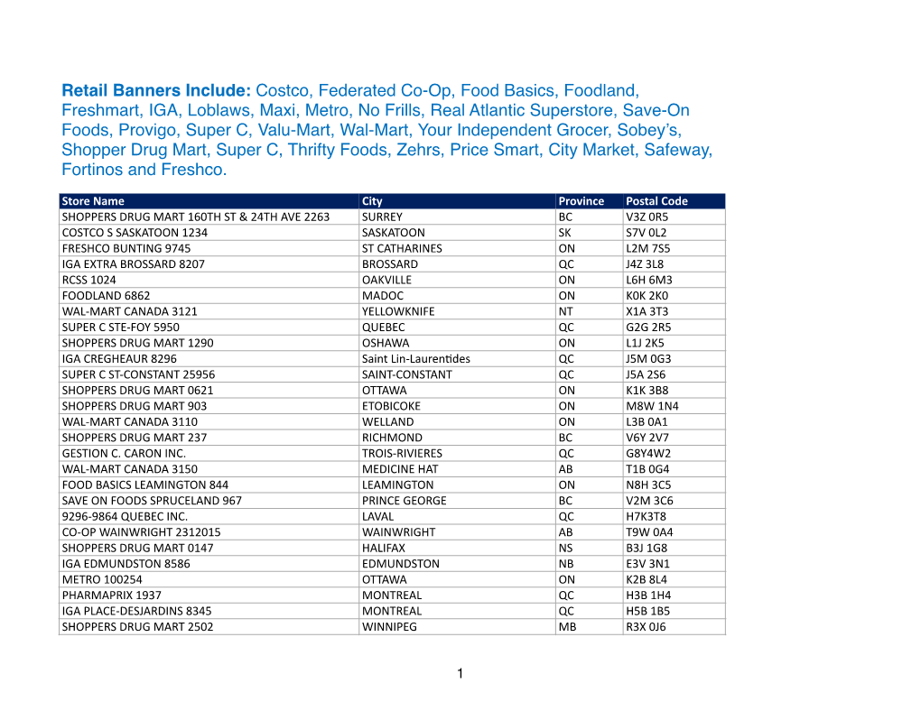 Costco, Federated Co-Op, Food Basics, Foodland, Freshmart, IGA, Loblaws, Maxi, Metro, No Frills, Real A