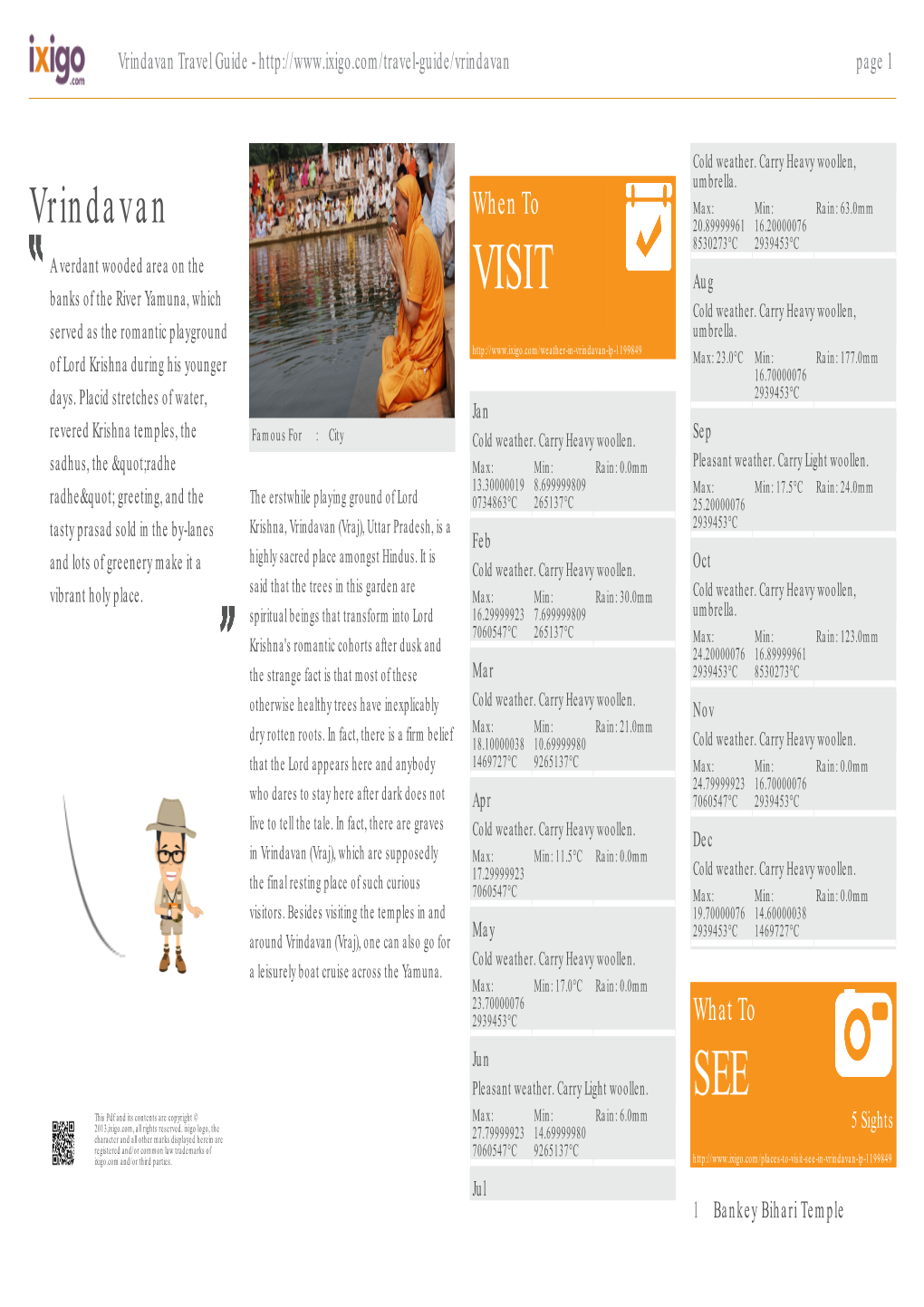 Vrindavan Travel Guide - Page 1