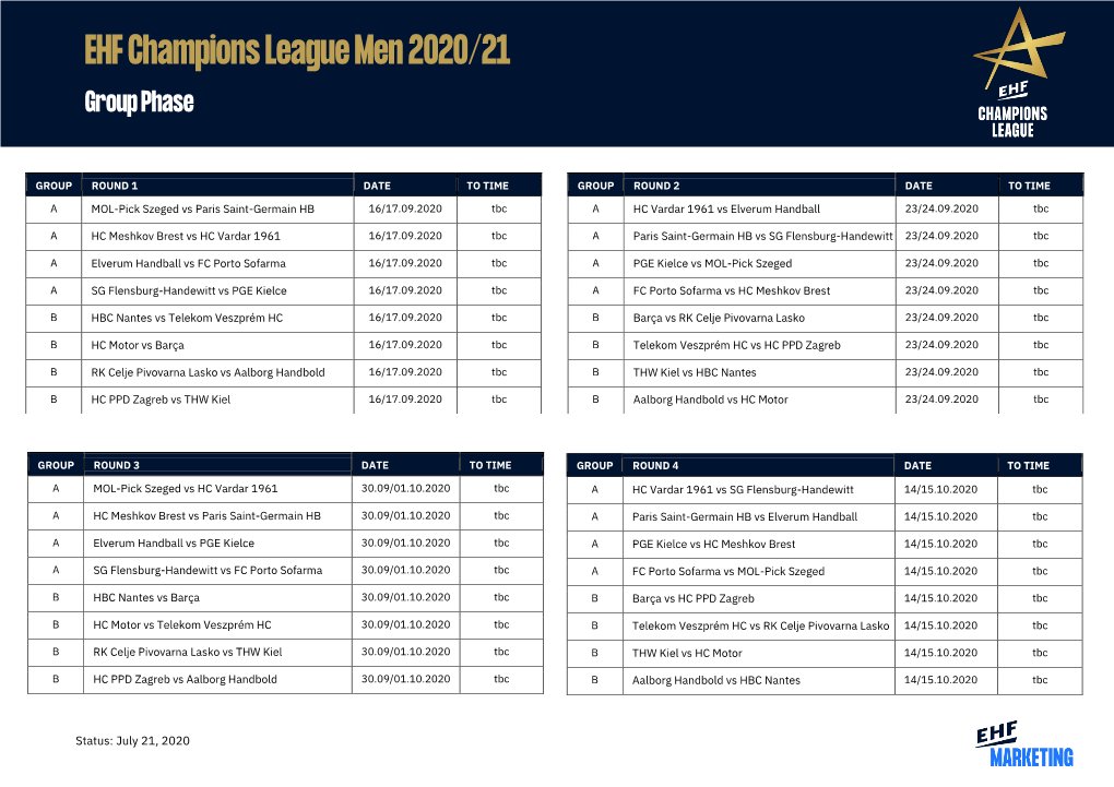 EHF Champions League Men 2020/21 Group Phase