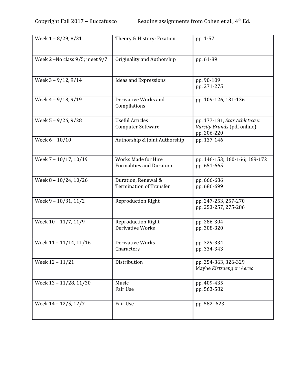 Copyright Fall 2017 Buccafusco Reading Assignments from Cohen Et Al., 4Th Ed