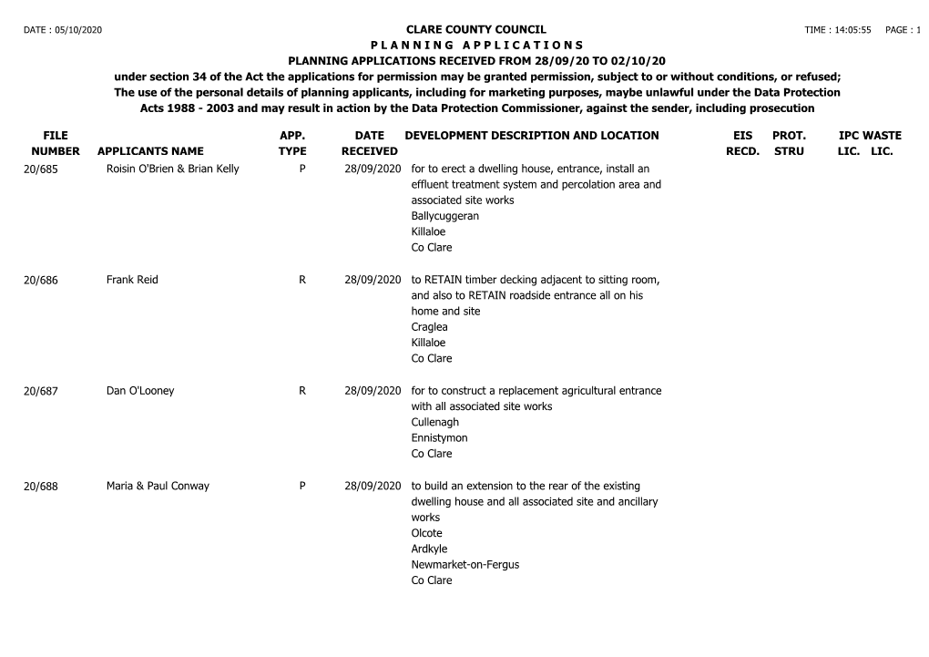 Planning Applications Received for Week Ending 2Nd October, 2020