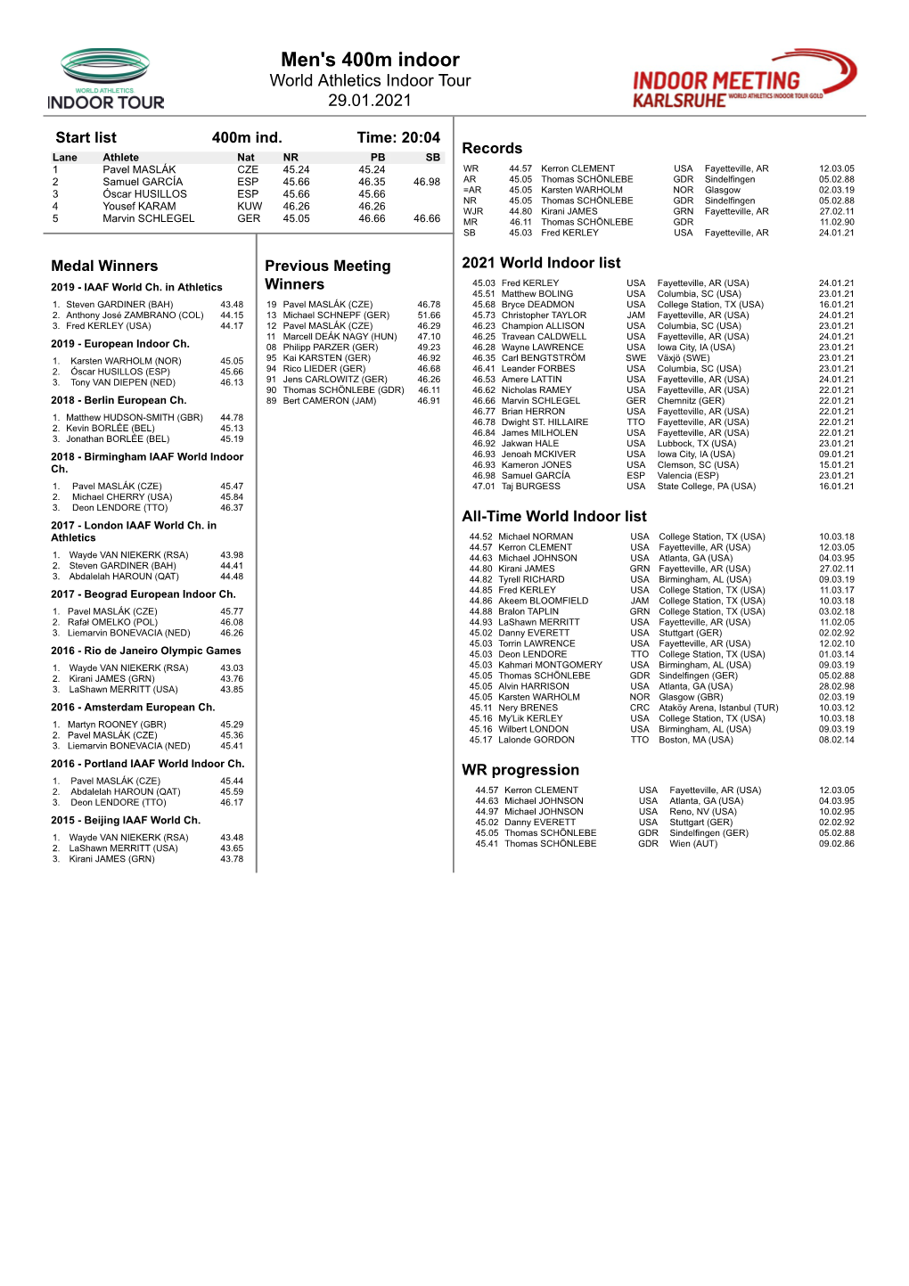 Men's 400M Indoor World Athletics Indoor Tour 29.01.2021