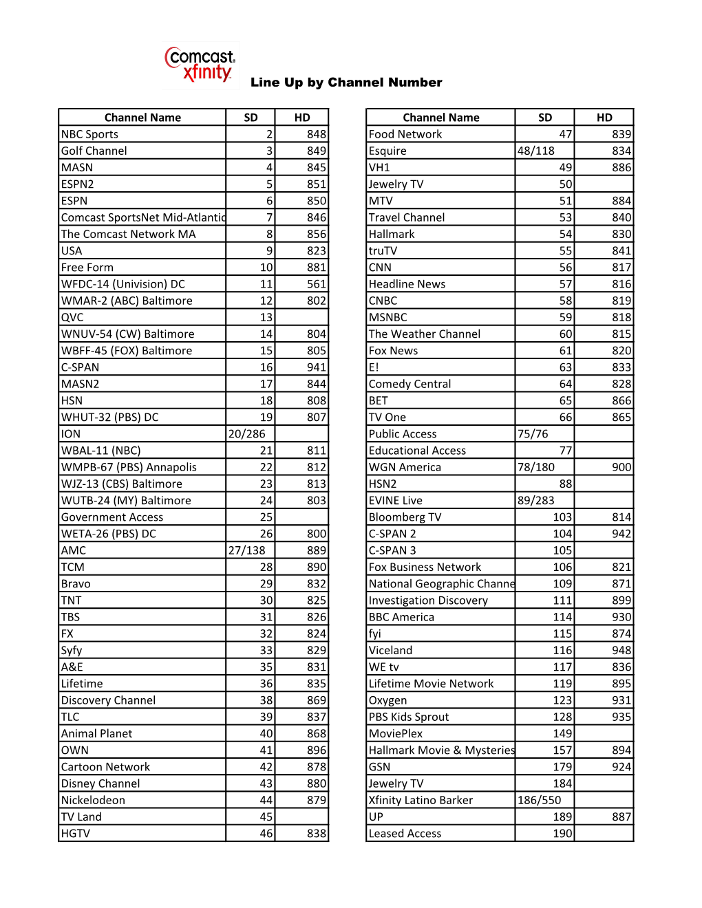 Fayette Square Xfinity Channel Lineup