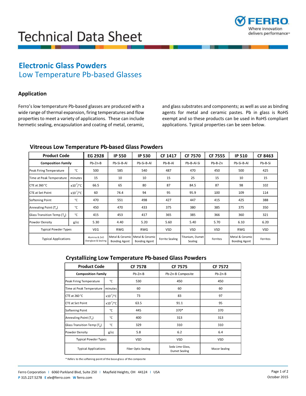 Ferro Electronic Materials Low Temperature Lead-Containing