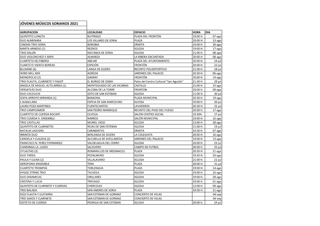Copia JÓVENES MÚSICOS 2021.Xlsm