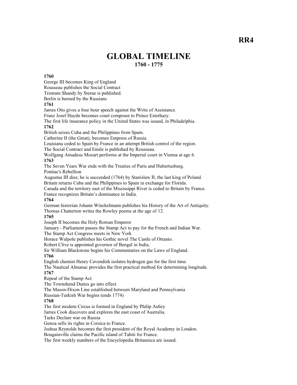 Global Timeline