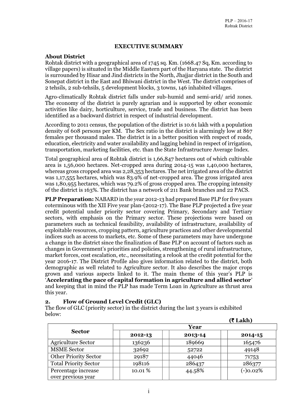 EXECUTIVE SUMMARY About District Rohtak District with a Geographical Area of 1745 Sq