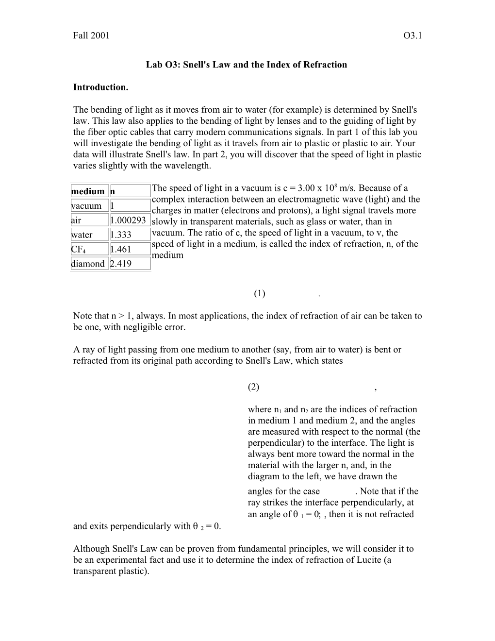 Lab O3: Snell's Law