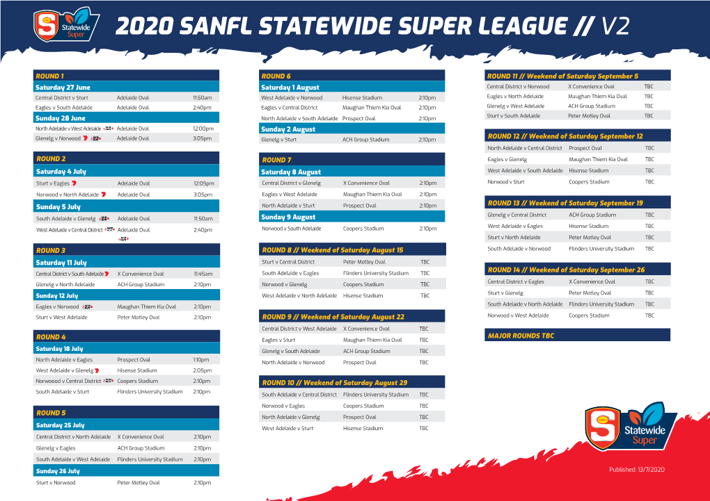 2020 Sanfl Statewide Super Women's League