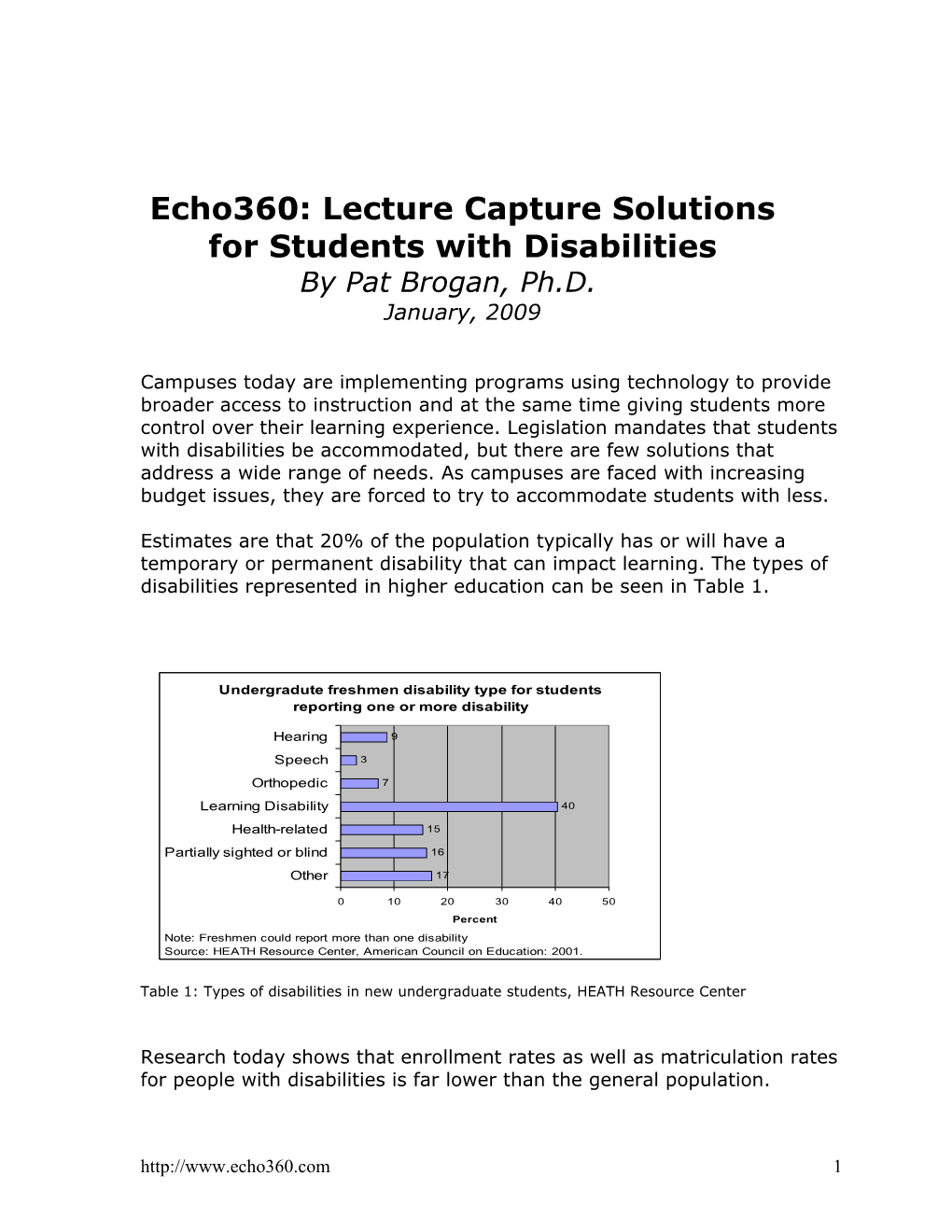 Echo360: Lecture Capture Solutions for Students with Disabilities by Pat Brogan, Ph.D