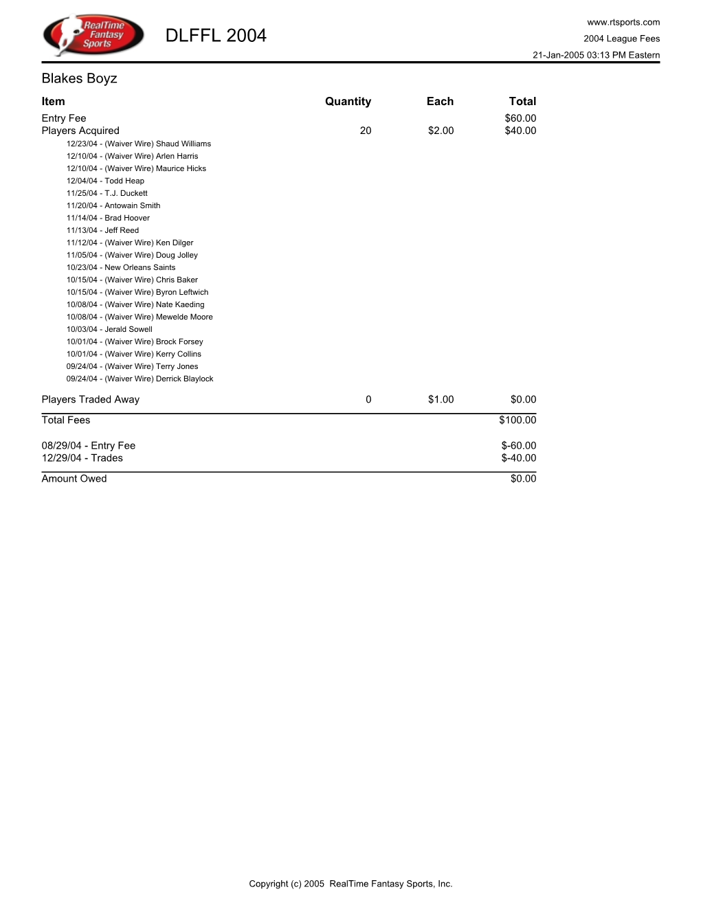 DLFFL 2004 2004 League Fees 21-Jan-2005 03:13 PM Eastern Blakes Boyz