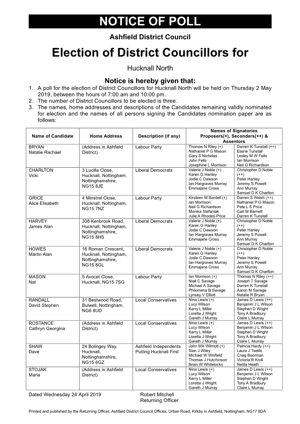 NOTICE of POLL Election of District Councillors