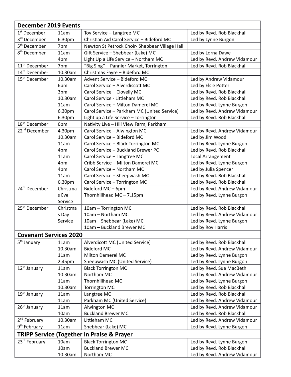 December 2019 Events Covenant Services 2020 TRIPP Service