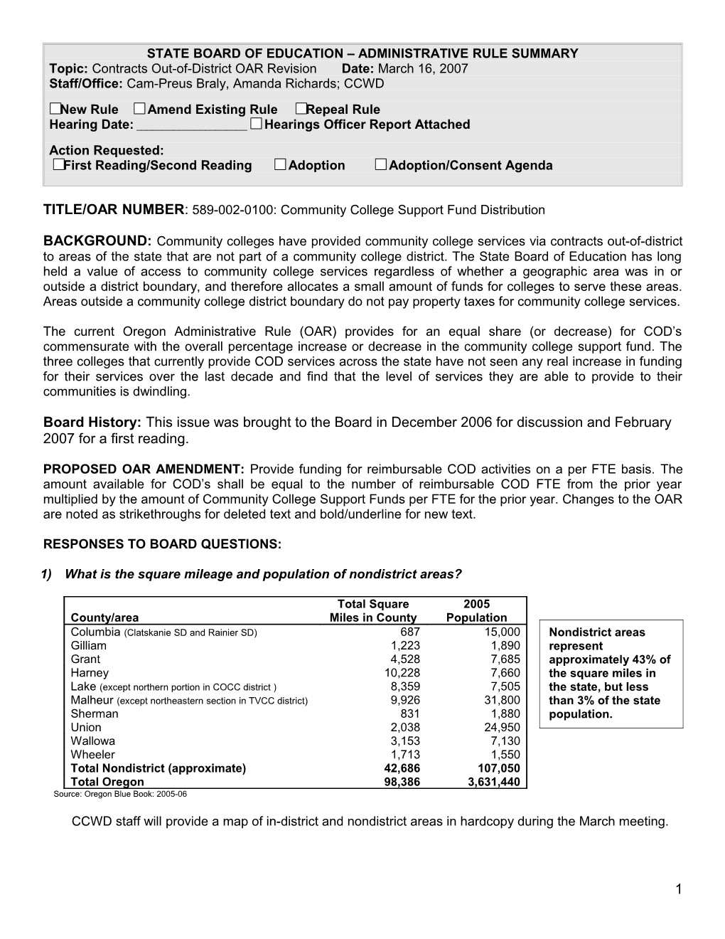 State Board of Education Administrative Rule Summary s2