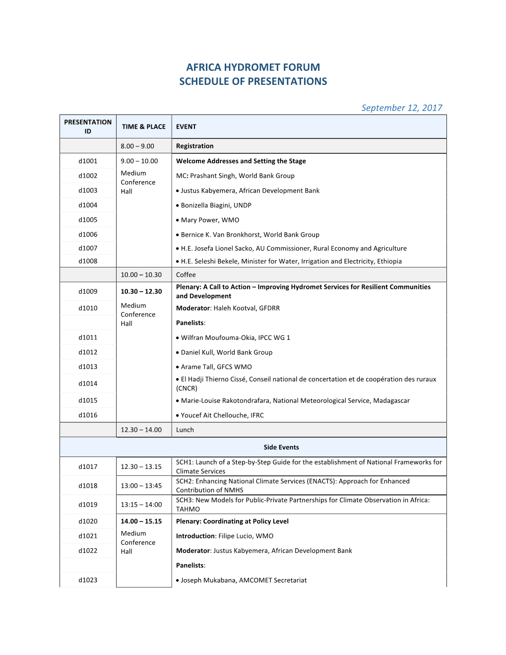AHF Schedule of Presentations