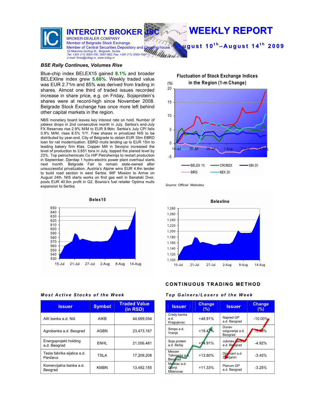 Weekly Report