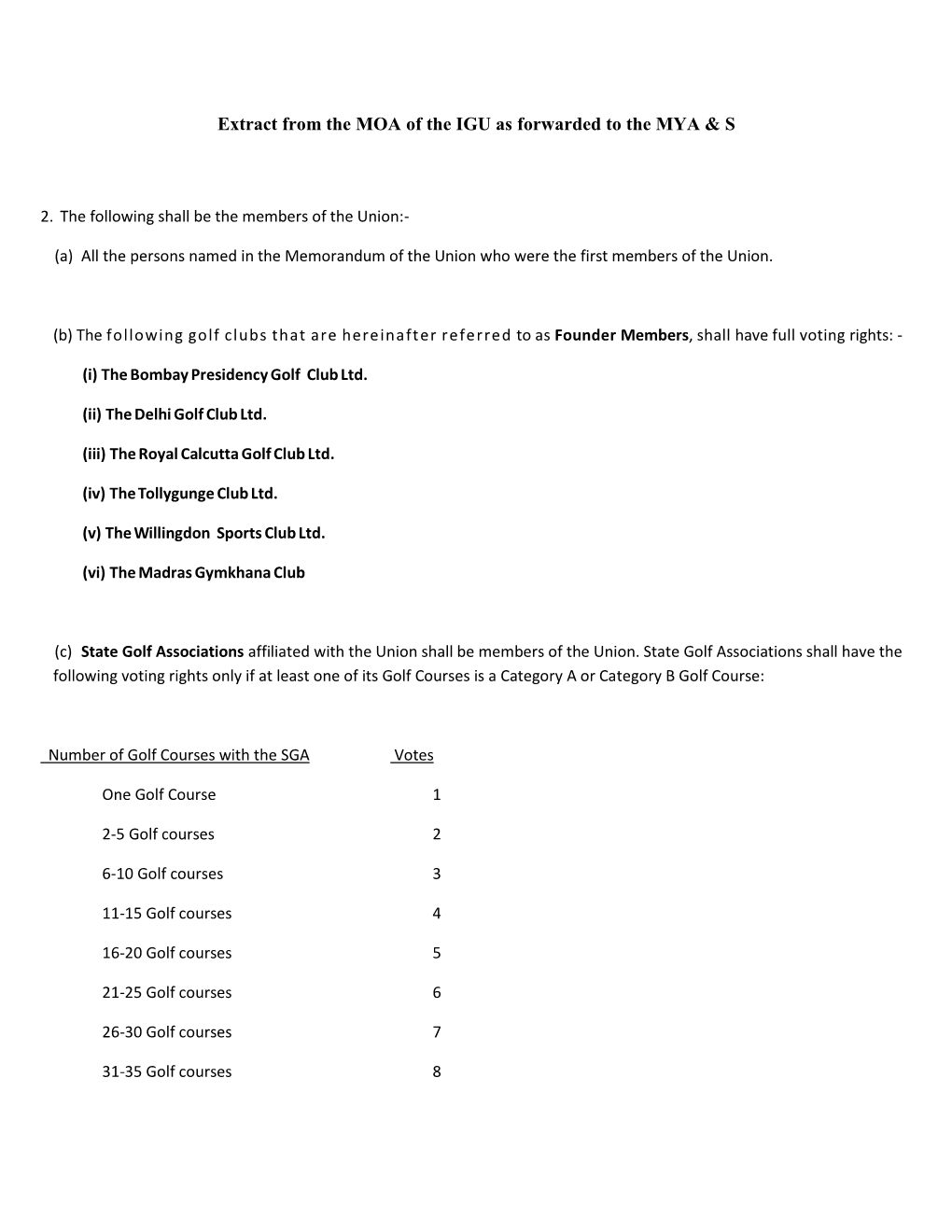 Extract from the MOA of the IGU As Forwarded to the MYA & S