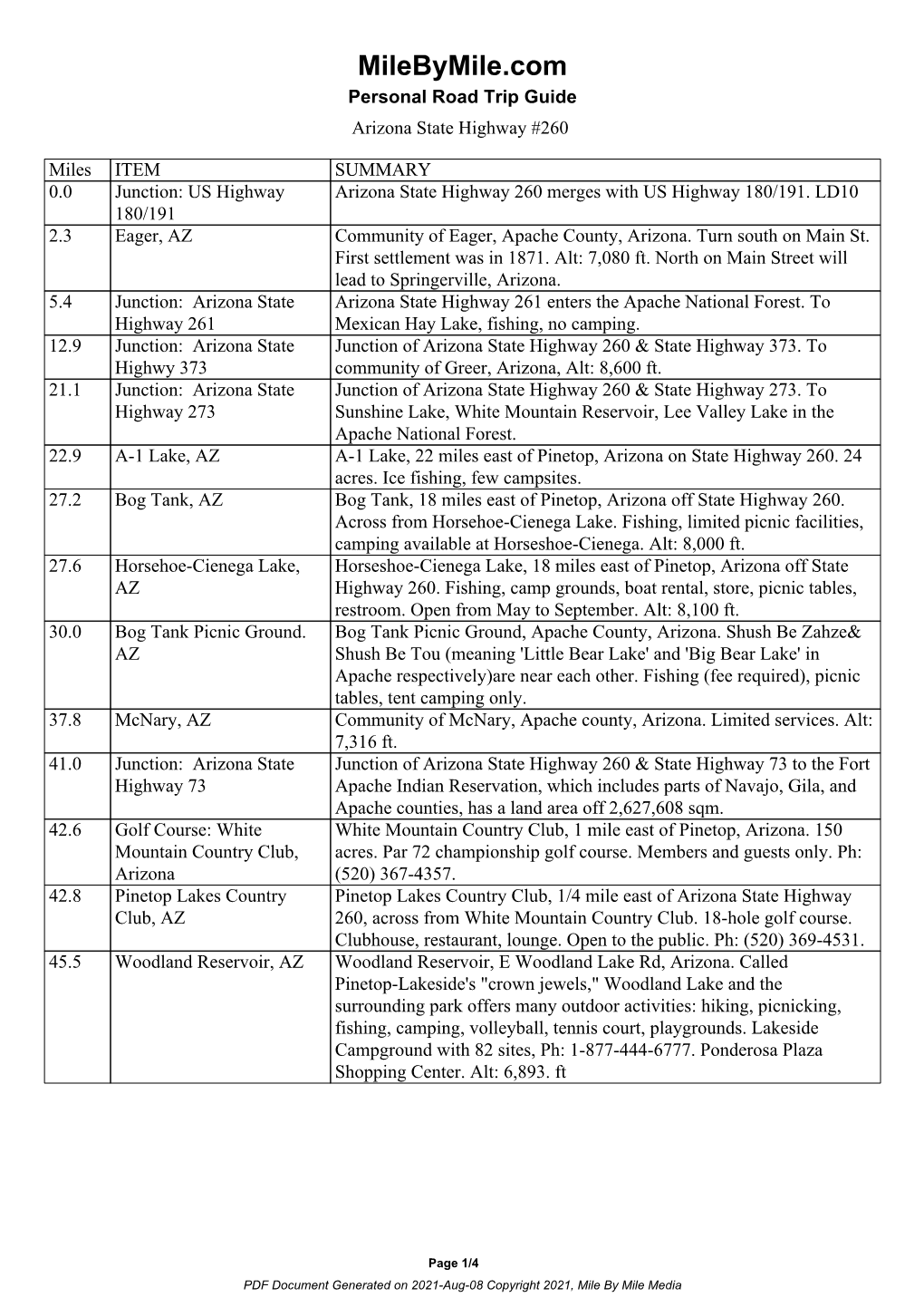 Campground with 82 Sites, Ph: 1-877-444-6777