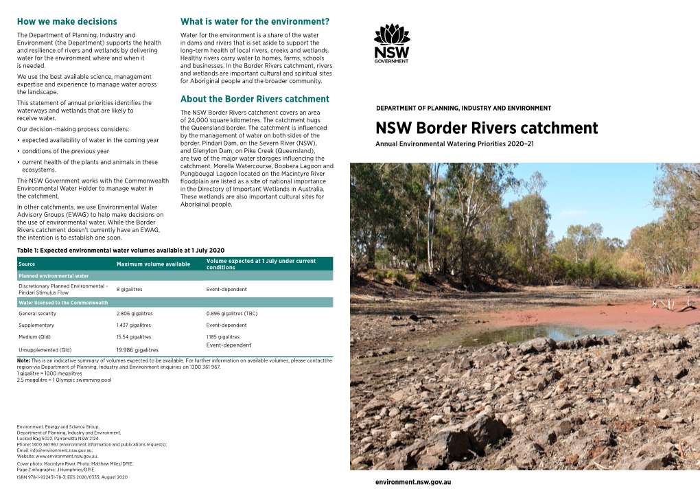 NSW Border Rivers Catchment