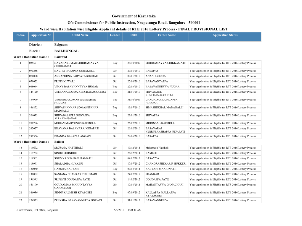 Government of Karnataka Ward Wise/Habitation Wise Eligible