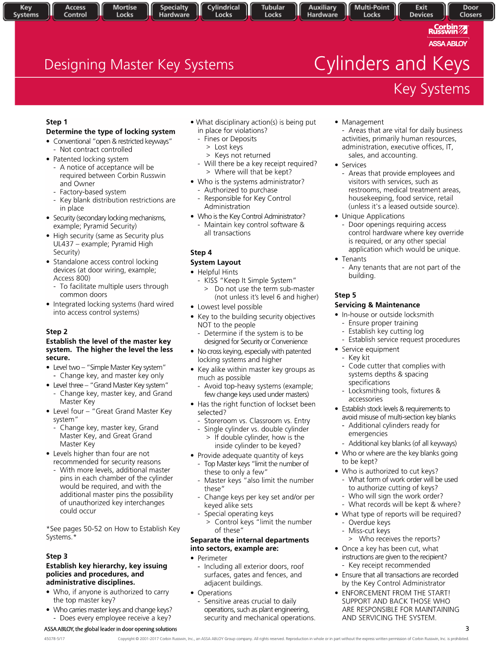 Cylinders and Keys Key Systems