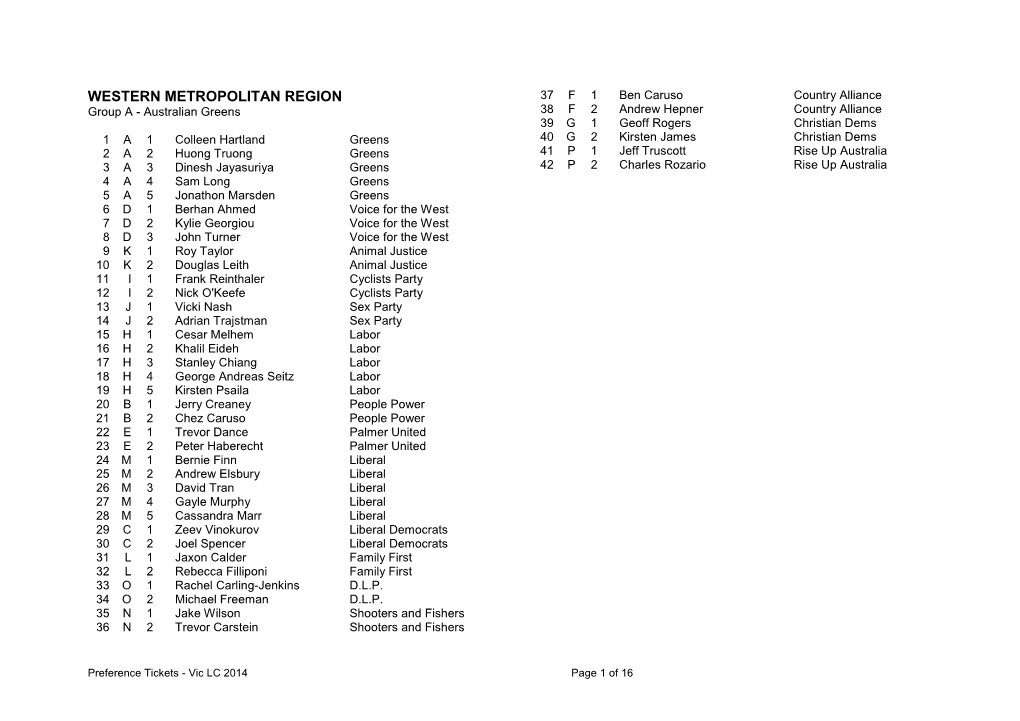 Western Metropolitan Region Preference Tickets