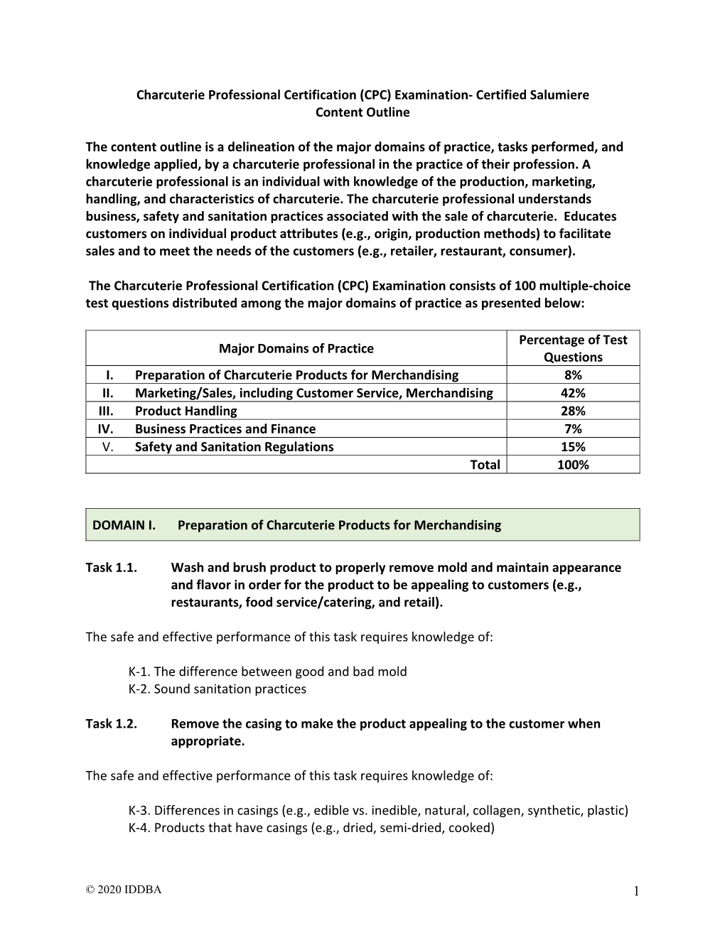 Charcuterie Professional Certification (CPC) Examination‐ Certified Salumiere Content Outline