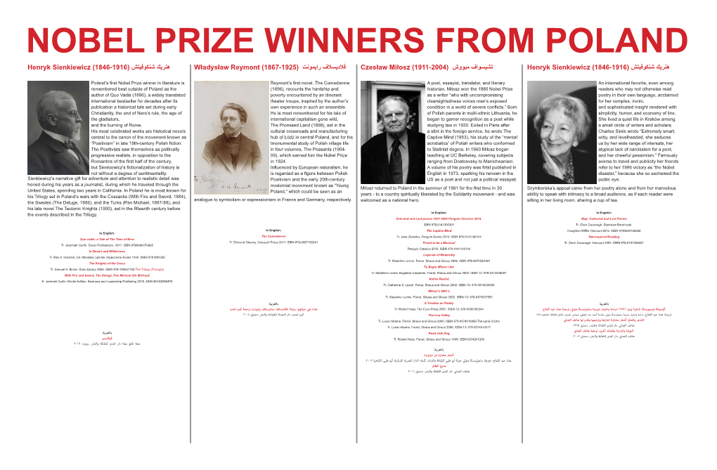 Nobel Prize Winners from Poland