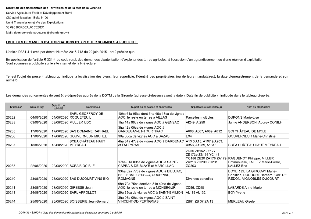 Liste Des Demandes D'autorisations D'exploiter Soumises a Publicite