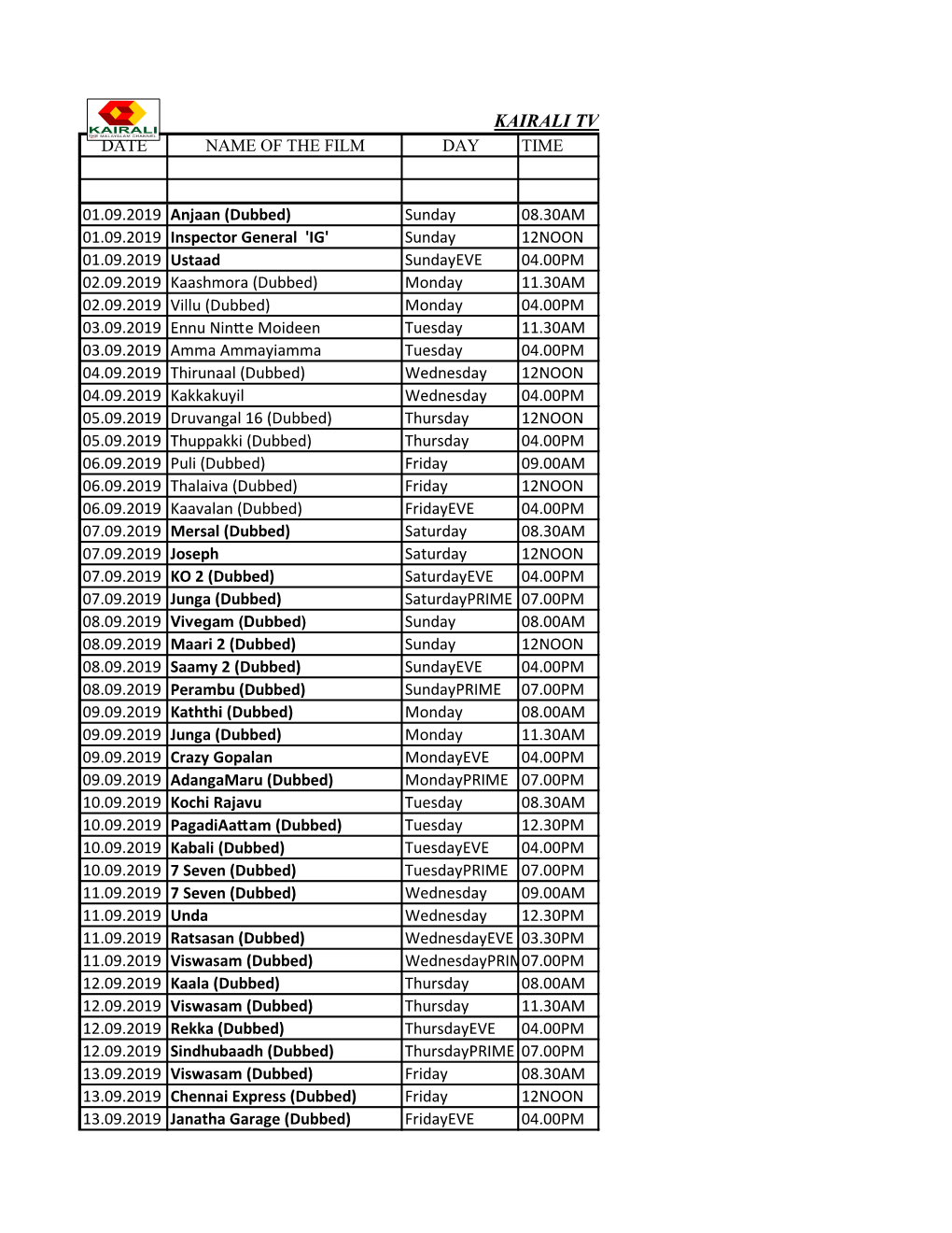 Kairali Tv - Feature Film Schedule for September 2019 Date Name of the Film Day Time