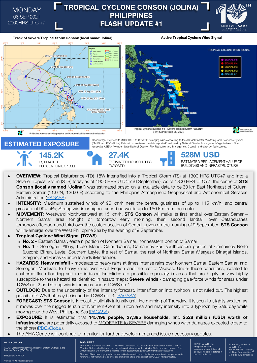 Tropical Cyclone Conson (Jolina) Philippines Flash Update #1 Monday