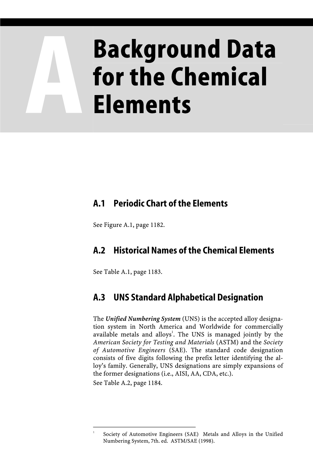 Background Data for the Chemical Elements