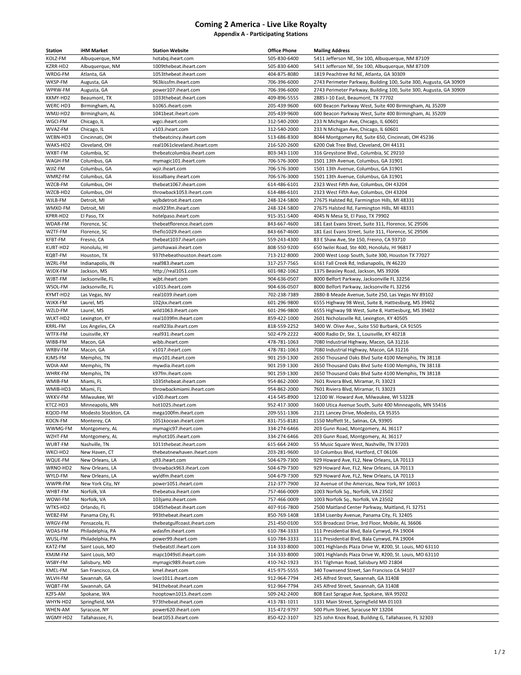 Coming 2 America - Live Like Royalty Appendix a - Participating Stations