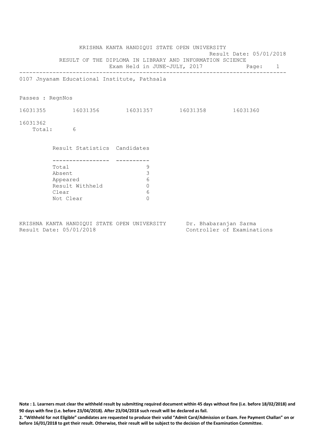 KRISHNA KANTA HANDIQUI STATE OPEN UNIVERSITY Result Date