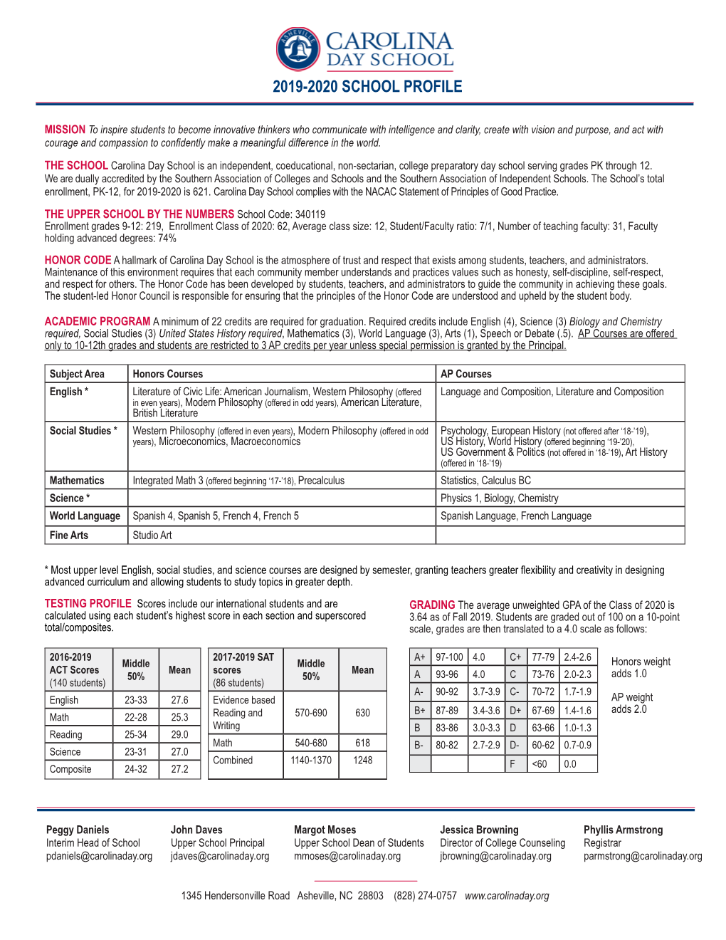 2019-2020 School Profile