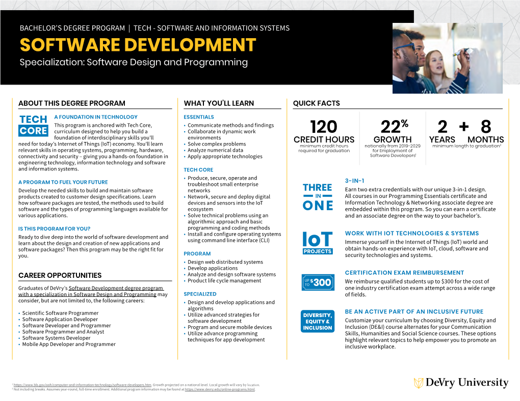 SOFTWARE DEVELOPMENT Specialization: Software Design and Programming