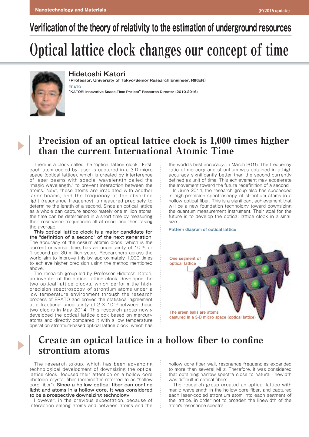 Optical Lattice Clock Changes Our Concept of Time Hidetoshi Katori