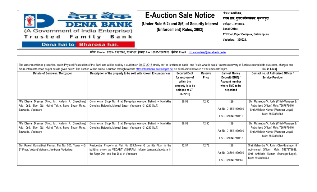 E-Auction Sale Notice प्रथम तल, पुजेर कॉम्प्ले啍स, सुभानपुरा [Under Rule 6(2) and 8(6) of Security Interest वडोदरा – 390023