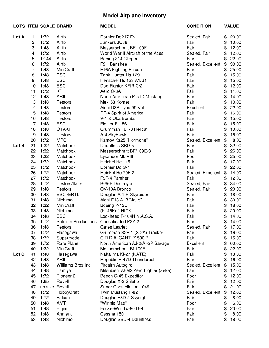 Model Airplane Inventory