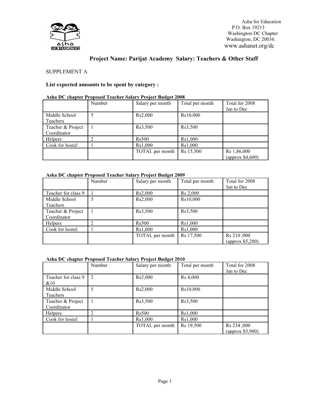 Application for Project Funding s5