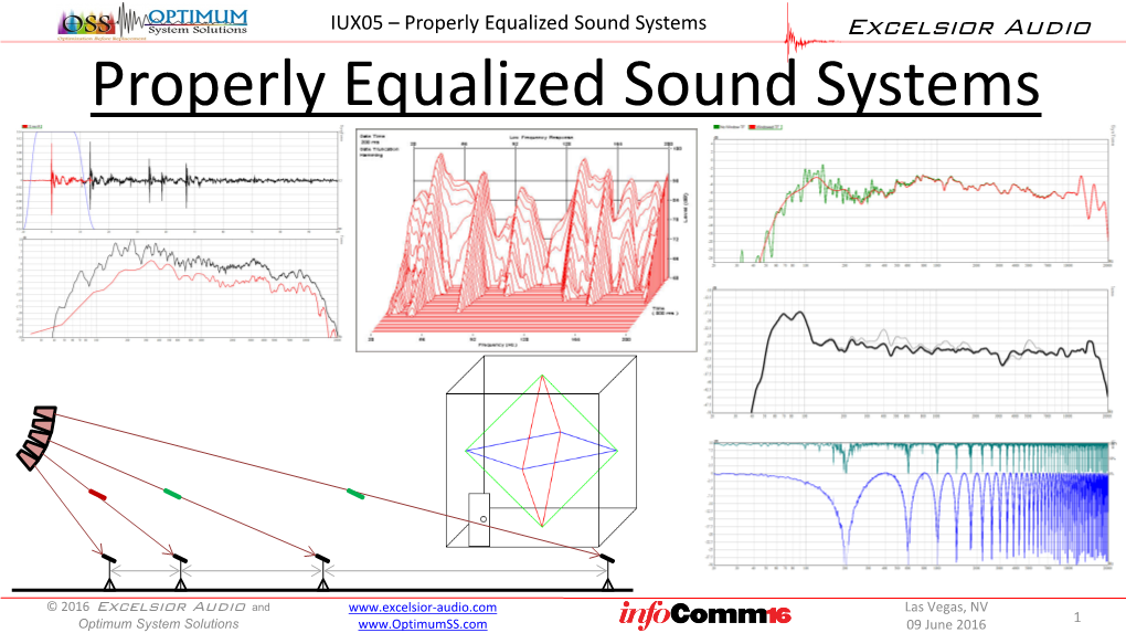 Properly Equalized Sound Systems Excelsior Audio Properly Equalized Sound Systems