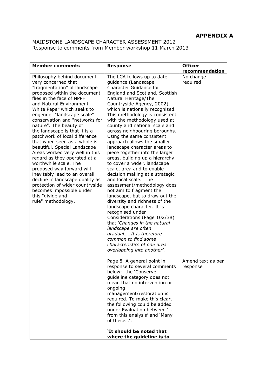 Enc. 1 for Maidstone Landscape Character Assessment 2012