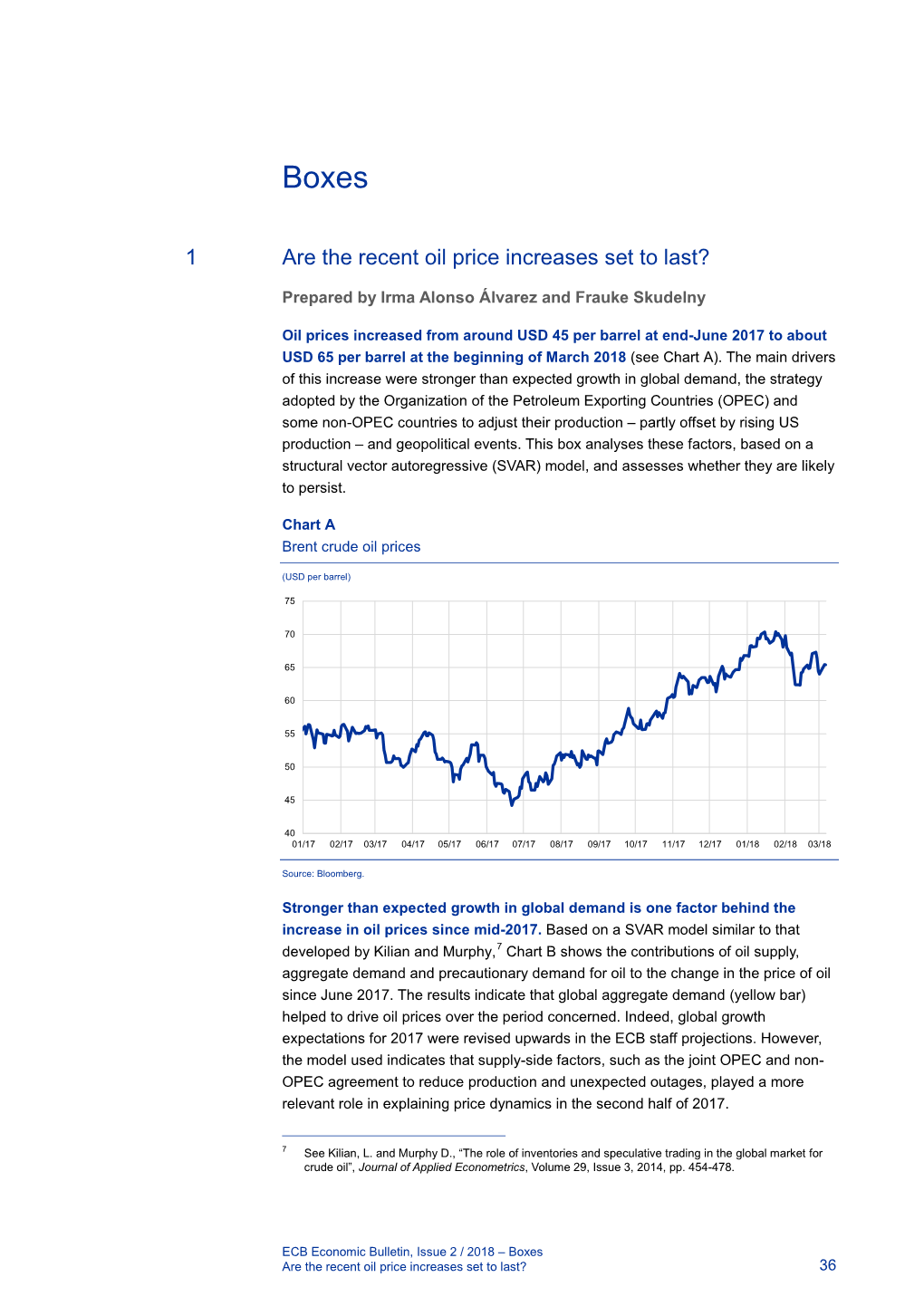 Are the Recent Oil Price Increases Set to Last?