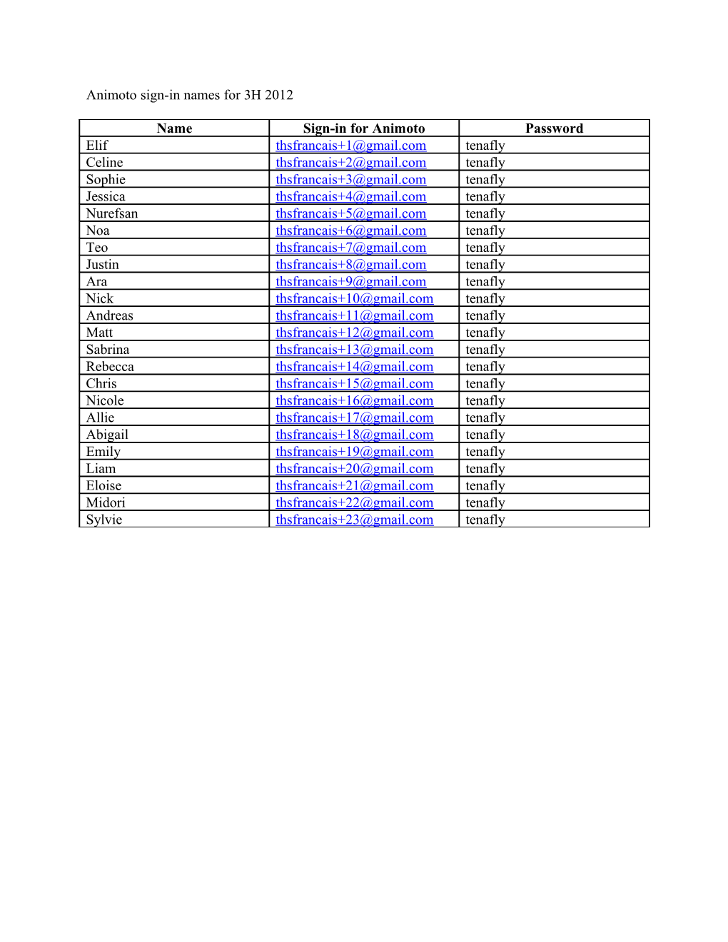 Animoto Sign-In Names for 3H 2012