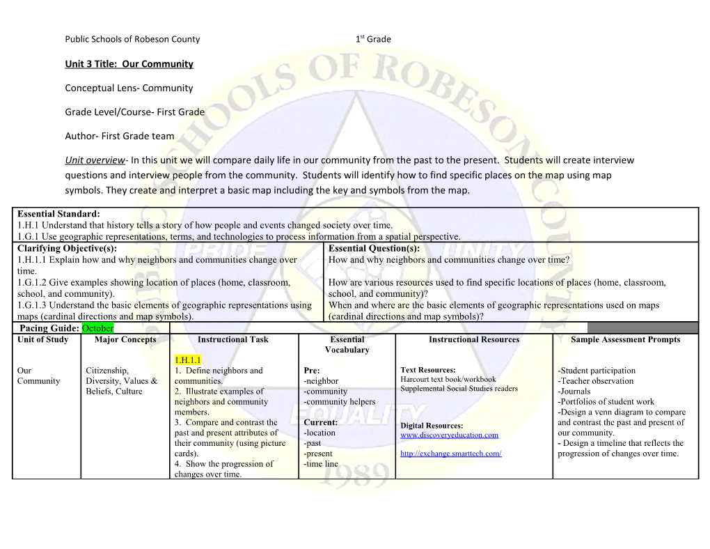 Public Schools of Robeson County 1St Grade s1