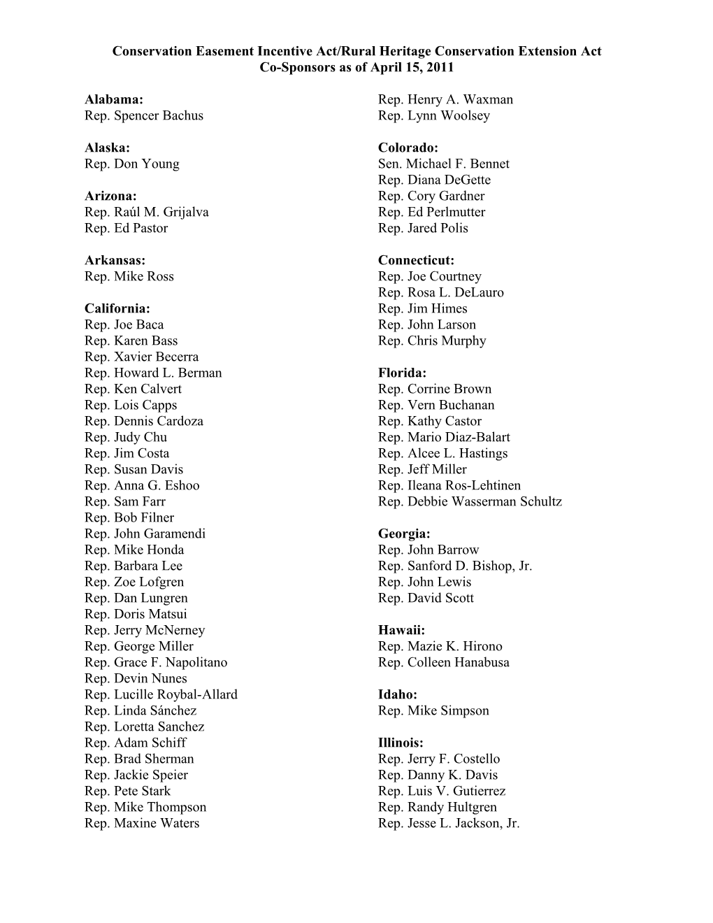 House Signers As of March 8, 2010