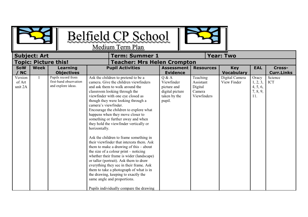 Medium Term Plans