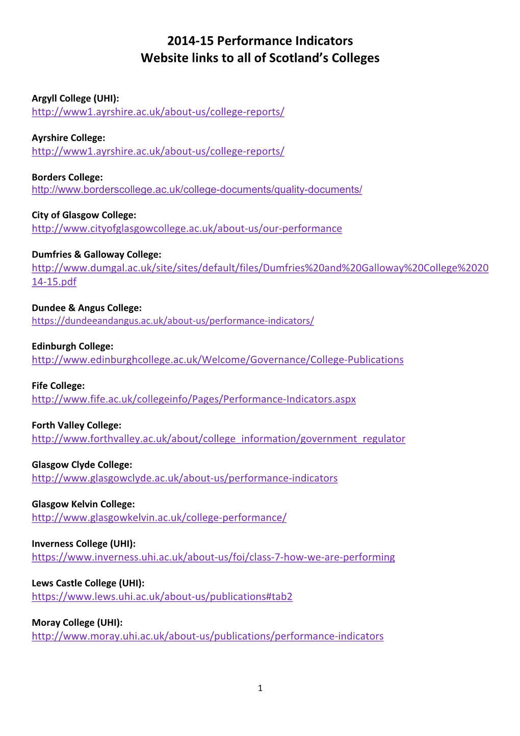 College Performance Indicators 2014-15