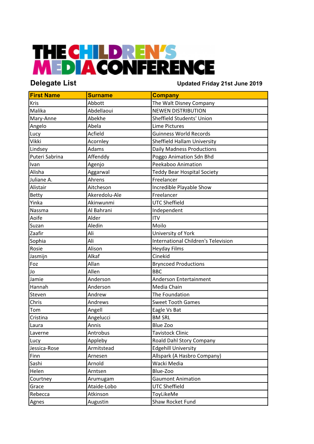 Delegate List